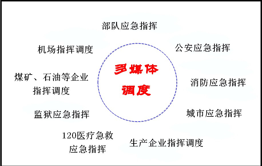 <a href=http://yuanyinzc.com/zhengfuzhihuidiaoduxitong/ target=_blank class=infotextkey>ָ]</a><a href=http://yuanyinzc.com/zhengfuzhihuidiaoduxitong/ target=_blank class=infotextkey>{(dio)</a>͑.jpg