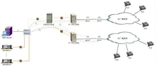 I(y)֏S<a href=http://yuanyinzc.com/zhengfuzhihuidiaoduxitong/ target=_blank class=infotextkey>{(dio)</a>.jpg