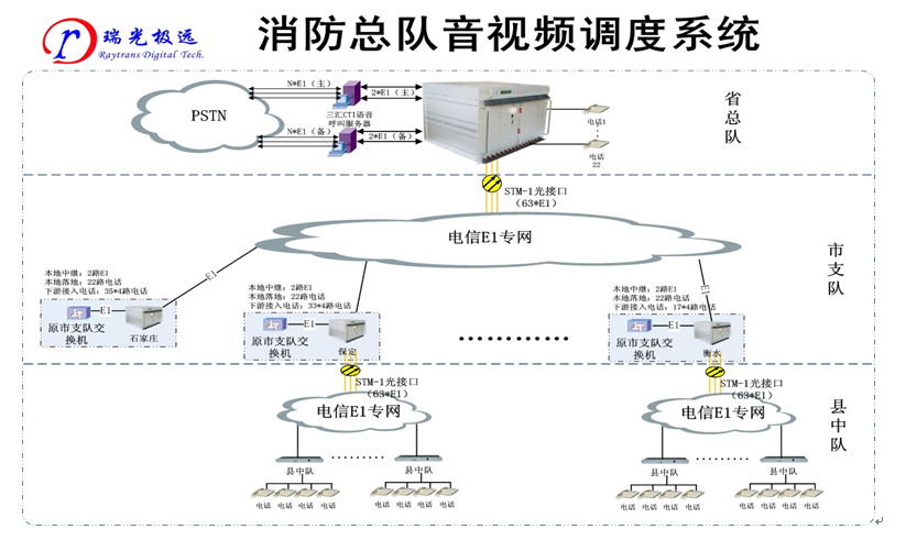 <a href=http://yuanyinzc.com/zhengfuzhihuidiaoduxitong/ target=_blank class=infotextkey>{(dio)</a>.jpg
