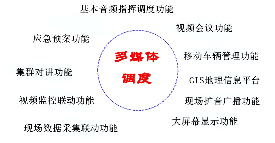 <a href=http://yuanyinzc.com/zhengfuzhihuidiaoduxitong/ target=_blank class=infotextkey>ָ]</a><a href=http://yuanyinzc.com/zhengfuzhihuidiaoduxitong/ target=_blank class=infotextkey>{(dio)</a>.jpg