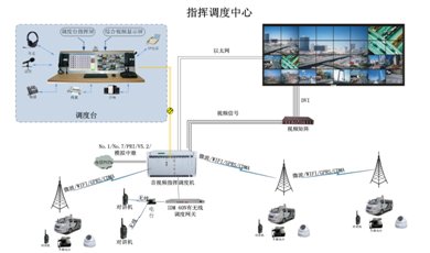 (sh)ֳǹҕl<a href=http://yuanyinzc.com/zhengfuzhihuidiaoduxitong/ target=_blank class=infotextkey>ָ]</a><a href=http://yuanyinzc.com/zhengfuzhihuidiaoduxitong/ target=_blank class=infotextkey>{(dio)</a>ϵy(tng)
