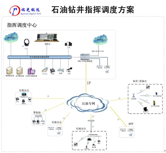 ʯͻ<a href=http://yuanyinzc.com/zhengfuzhihuidiaoduxitong/ target=_blank class=infotextkey>ָ]</a><a href=http://yuanyinzc.com/zhengfuzhihuidiaoduxitong/ target=_blank class=infotextkey>{(dio)</a>ϵy(tng).jpg